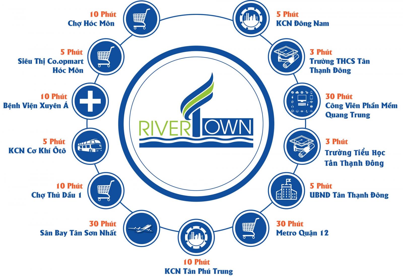 Tiện ích dự án River Town