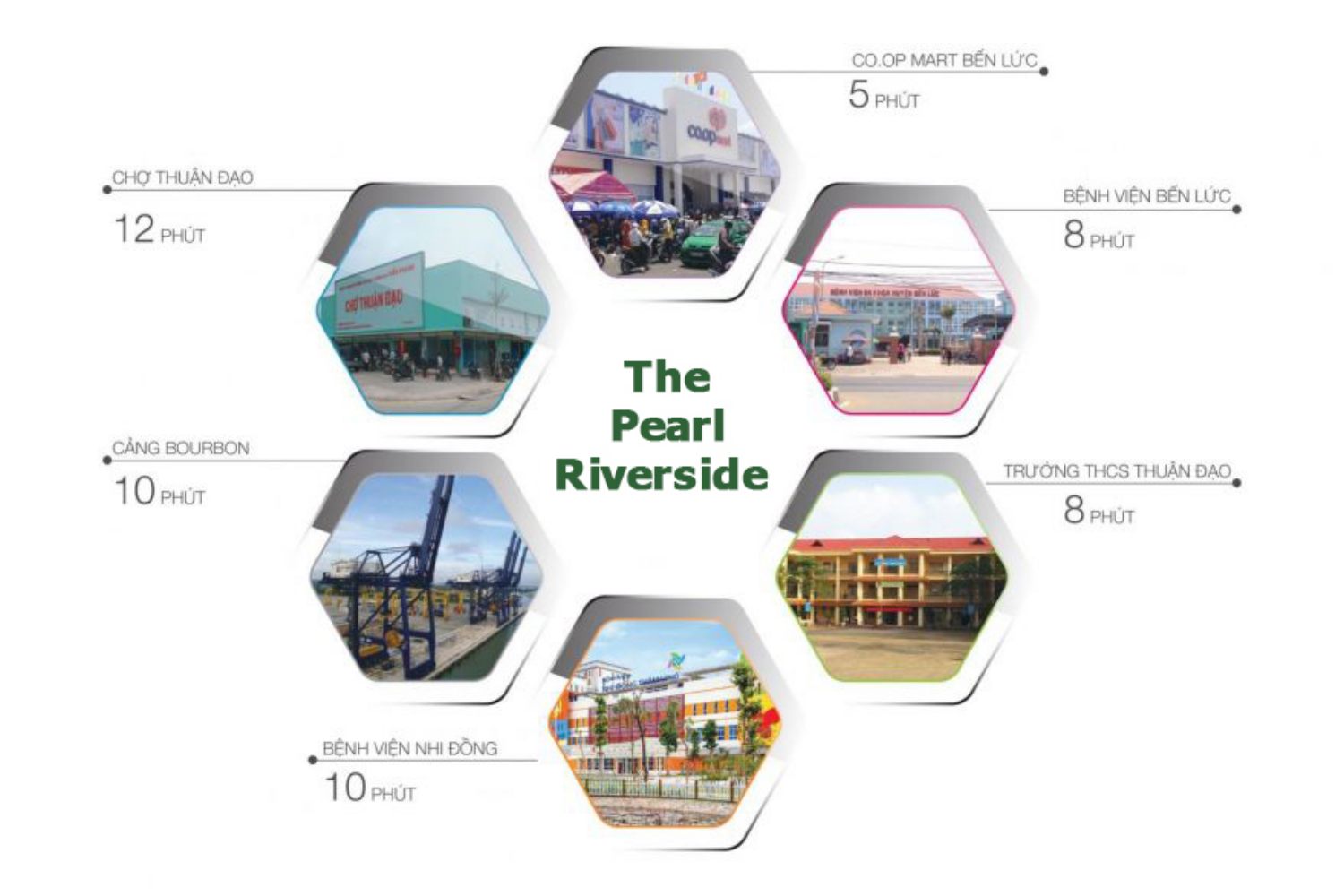 Kết nối tiện ích dự án The Pearl Riverside
