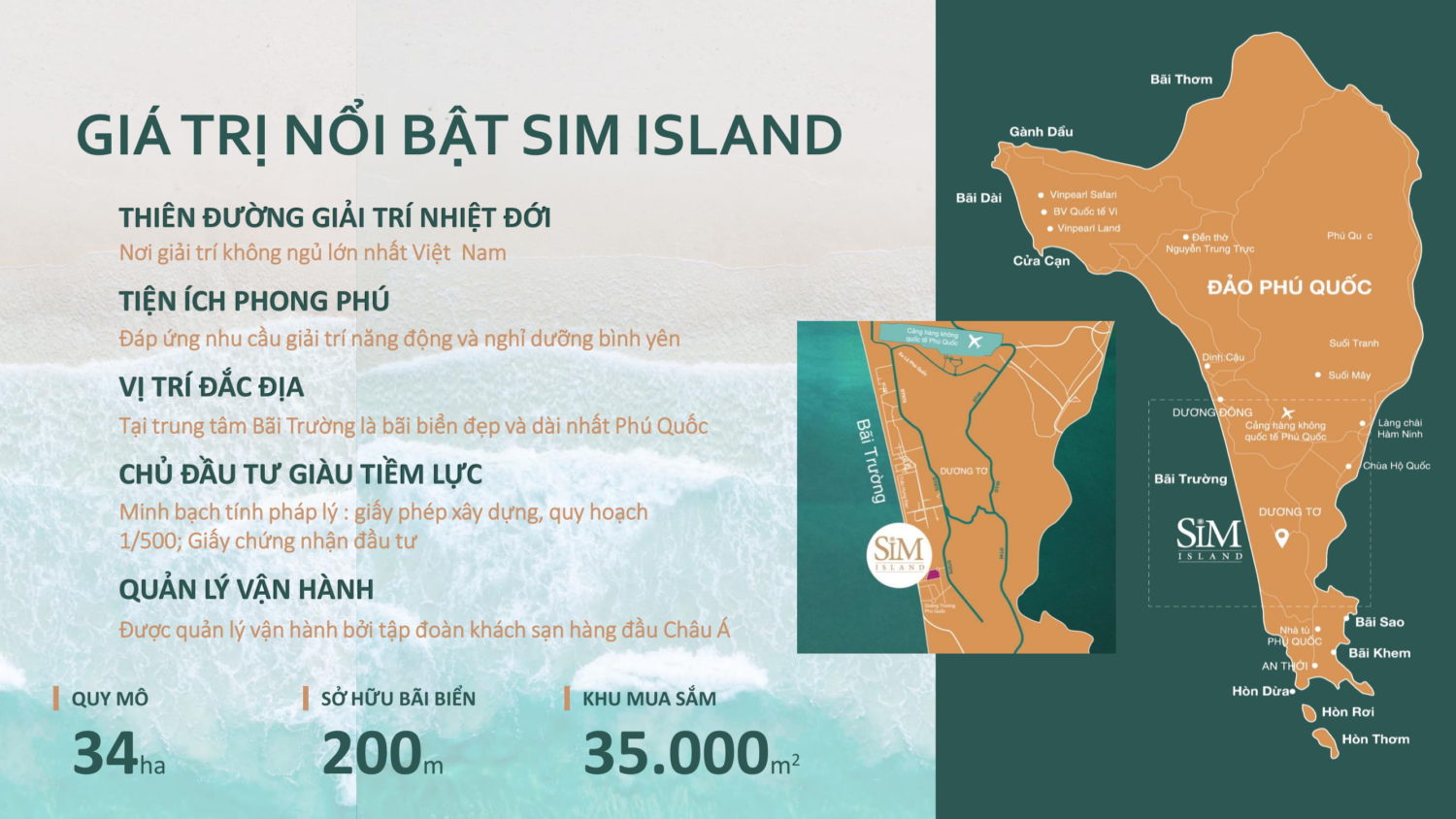 Sơ đồ vị trí dự án Sim Island Phú Quốc