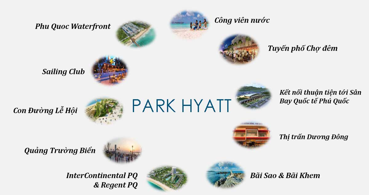 Sơ đồ mô tả Liên kết vùng dự án Park Hyatt Phú Quốc