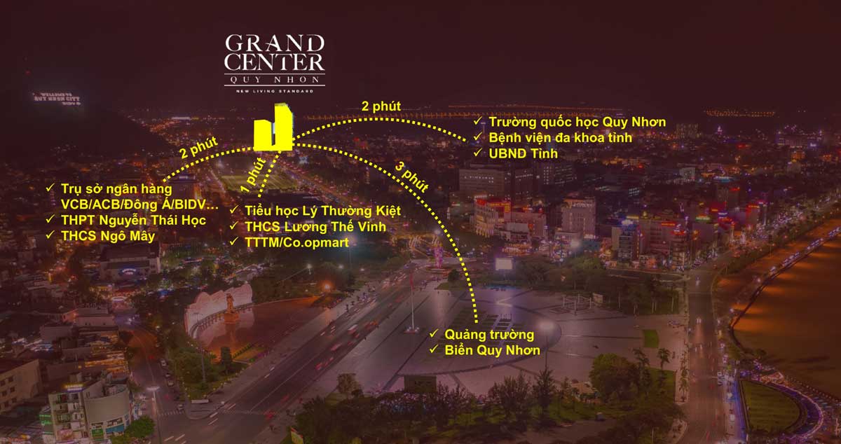 Mô tả cụ thể kết nối tiện ích ngoại khu dự án Grand Center Quy Nhơn