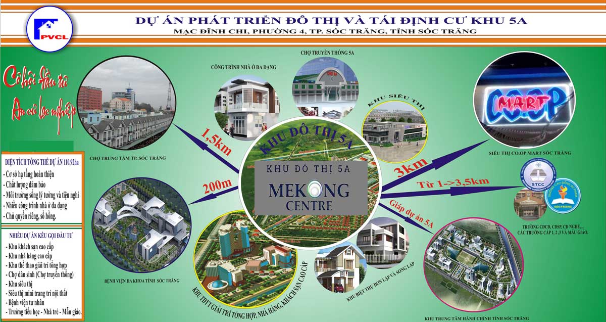 Sơ đồ mô tả Liên kết tiện ích ngoại khu dự án Khu đô thị Mekong Centre